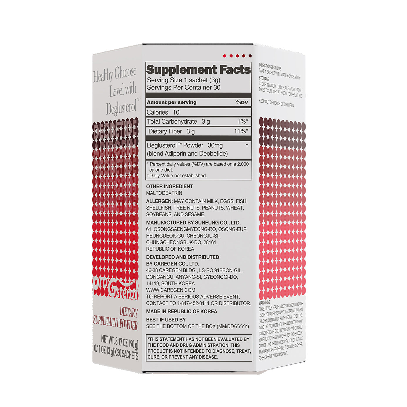 ProGsterol®